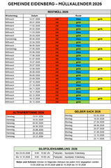 Eidenberg Muelllplan 2026